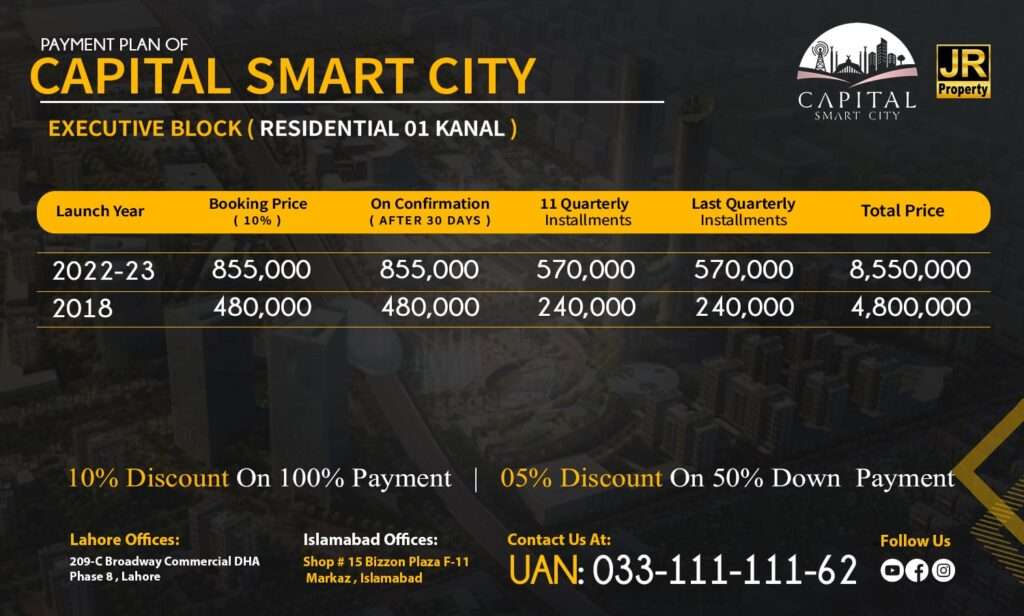 Capital-Smart-City-Executive-Block-Residential-1-Kanal-Payment-Plan