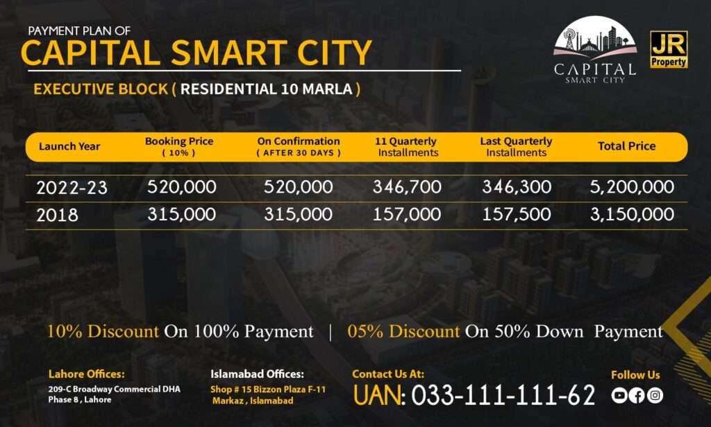 Capital-Smart-City-Executive-Block-Residential-10-Marla-Payment-Plan