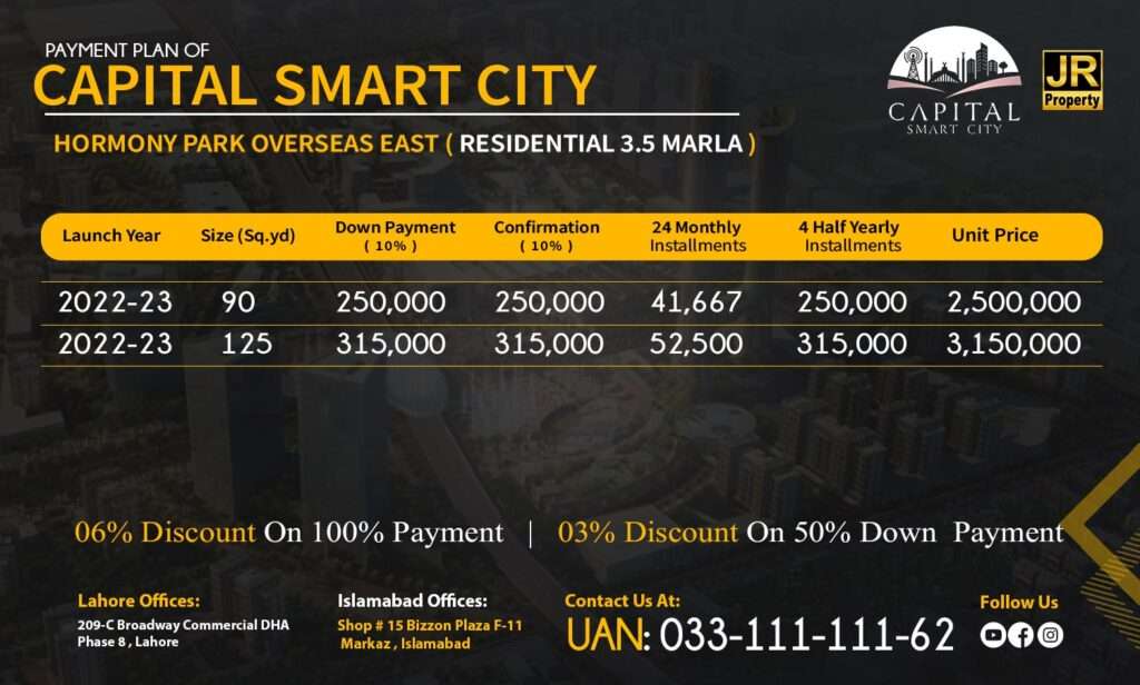 Capital-Smart-City-Harmony-Park-Overseas-East-Residential-3.5-Marla-Payment-Plan