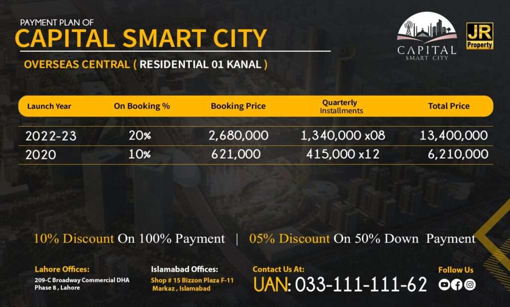 Capital-Smart-City-Overseas-Central-Residential-1-Kanal-Payment-Plan