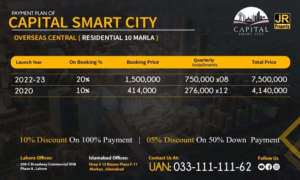 Capital-Smart-City-Overseas-Central-Residential-10-Marla-Payment-Plan