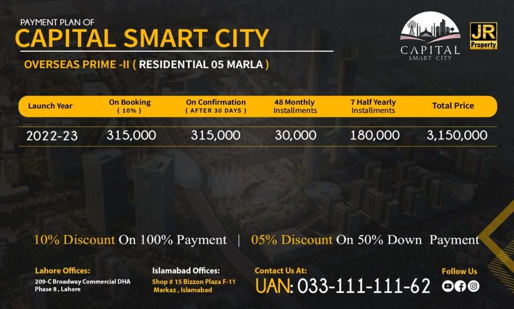 Capital-Smart-City-Overseas-Prime-II-5-Marla-Payment-Plan