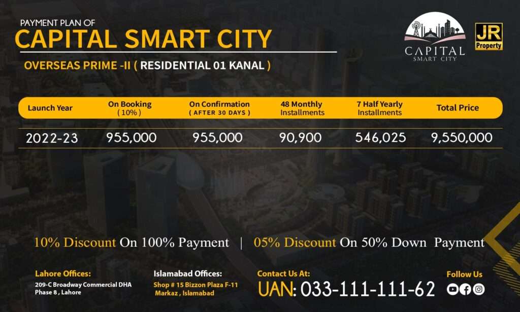 Capital-Smart-City-Overseas-Prime-II-Residential-1-Kanal-Payment-Plan