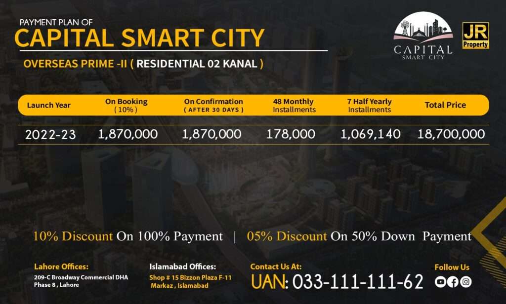 Capital-Smart-City-Overseas-Prime-II-Residential-2-Kanal-Payment-Plan