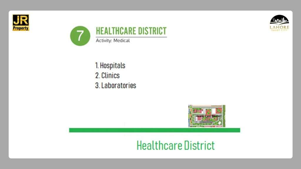 lahore smart city health districts