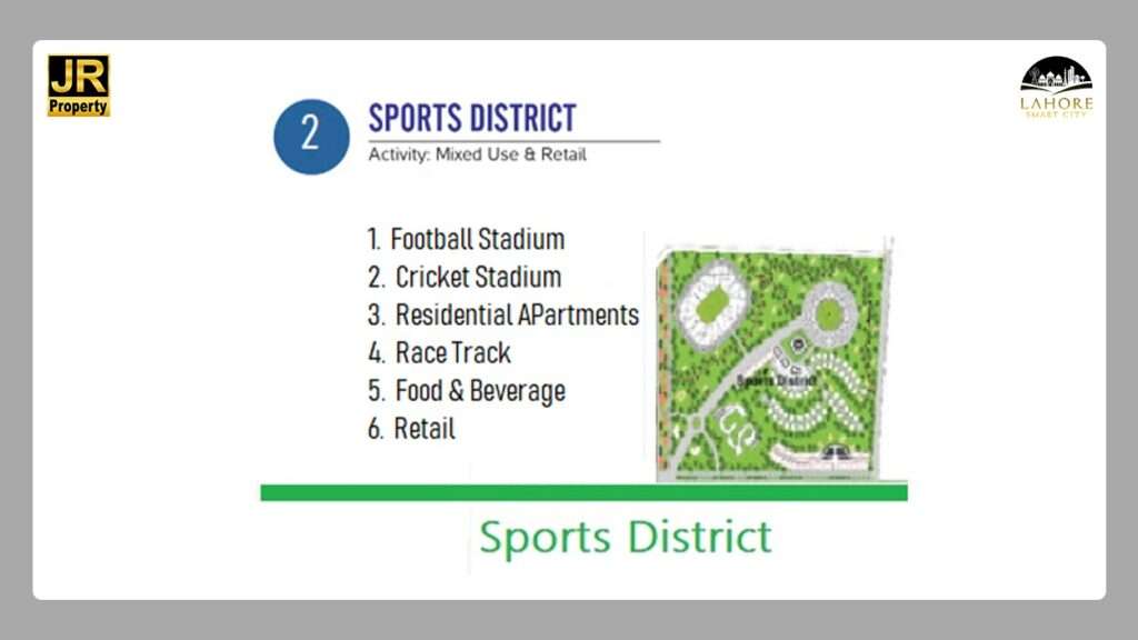 lahore smart city sports district