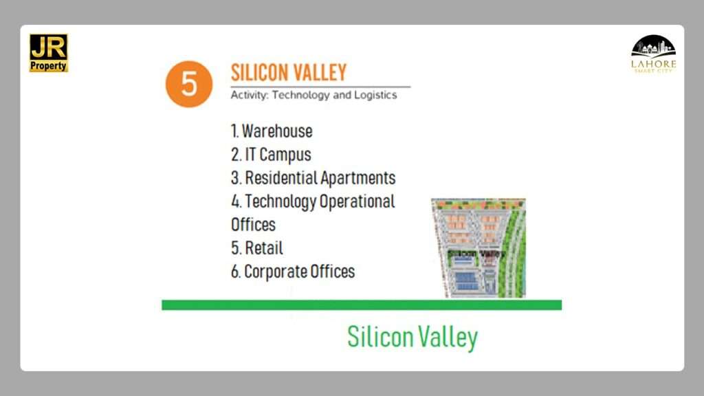lahore smart city silicon valley