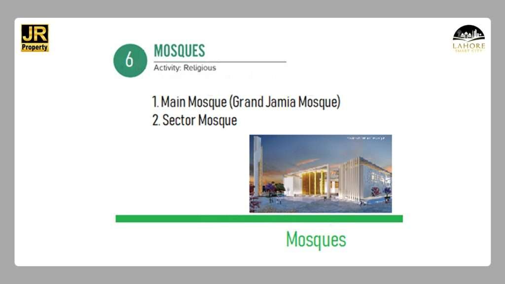 lahore smart city mosques
