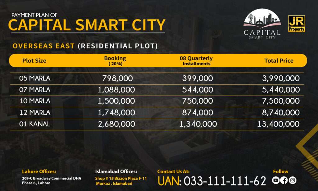Capital Smart City Payment Plan Overseas East