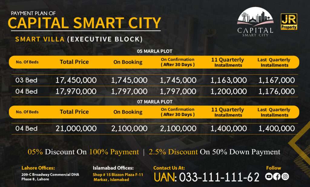 Capital Smart City Payment Plan Smart Villa Executive Block