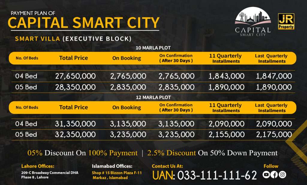 Capital Smart City Payment Plan Smart Villa Executive Block