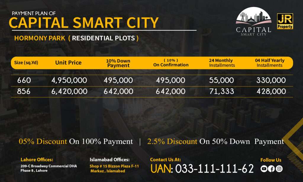 Capital Smart City Payment Plan Harmony Park Residential Plots
