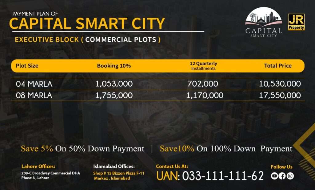 Capital-Smart-City-Executive-Block-Commercial-Payment-Plan