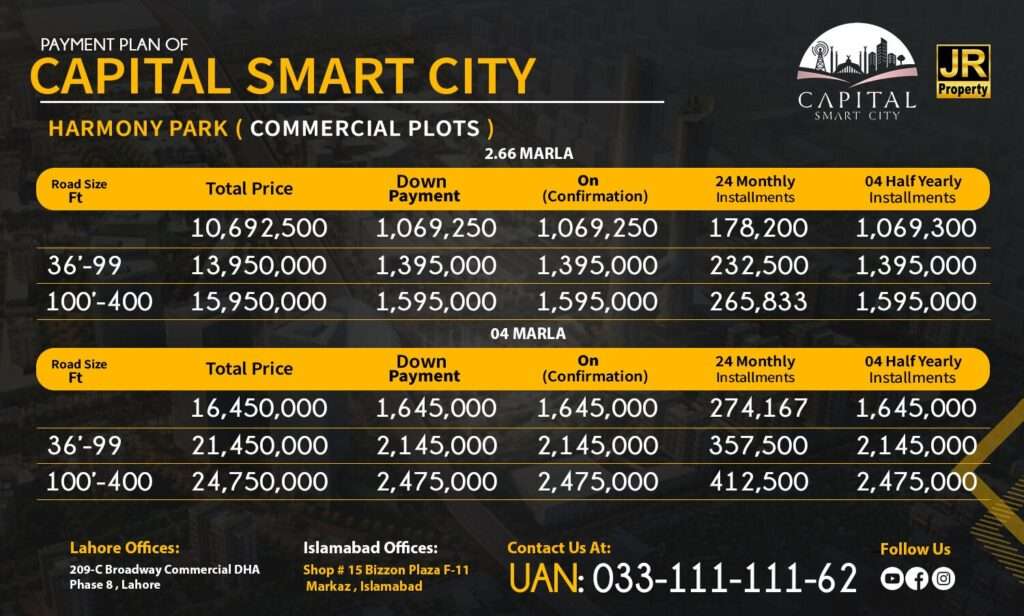 Capital-Smart-City-Harmony-Park-Commercial-Payment-Plan